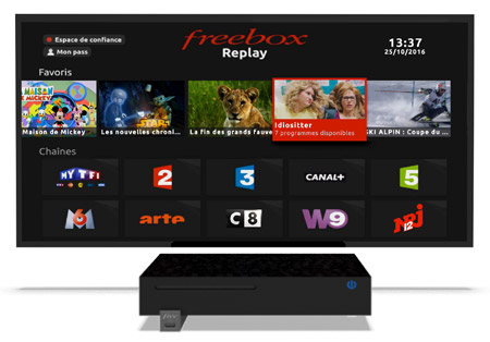 Free : une Révolution pour la nouvelle Freebox? (mise à jour